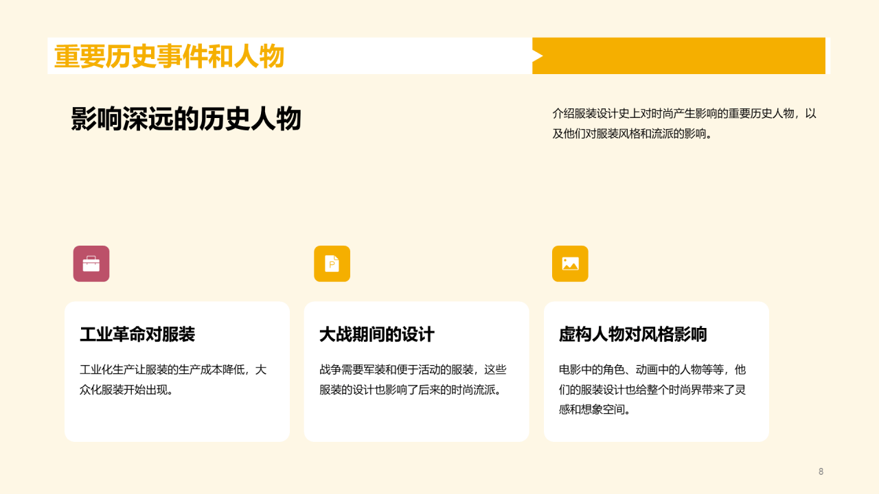 黄色插画服装设计专业毕业答辩PPT模板