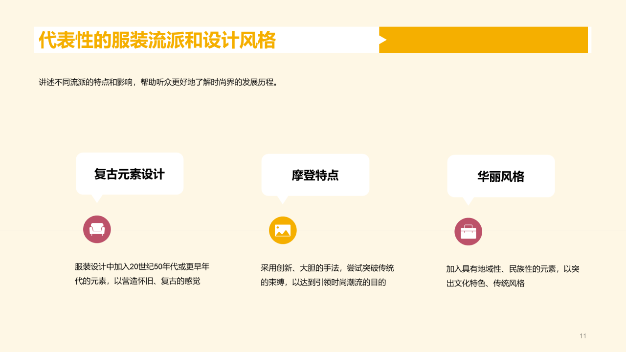 黄色插画服装设计专业毕业答辩PPT模板