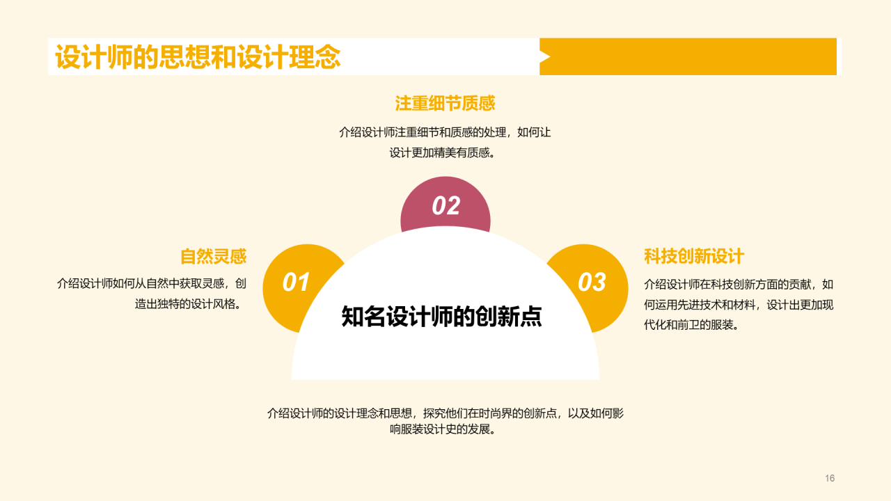 黄色插画服装设计专业毕业答辩PPT模板