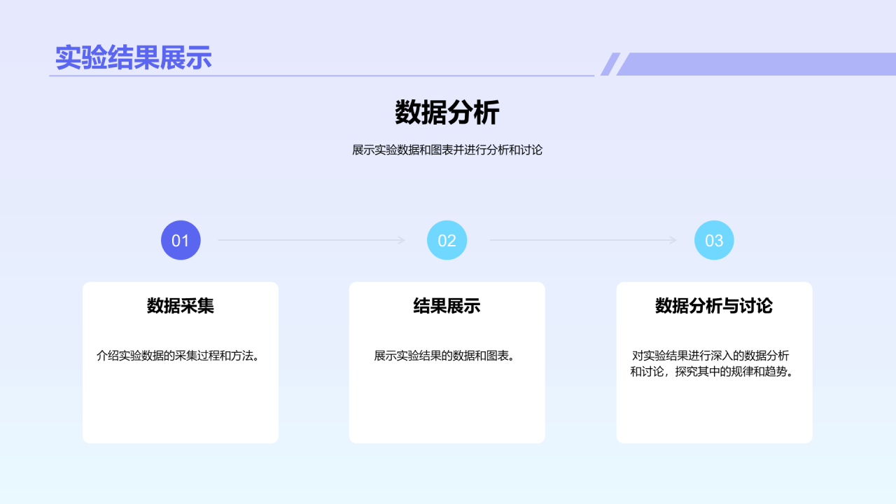 蓝紫色创意IT计算机专业毕业答辩PPT模板