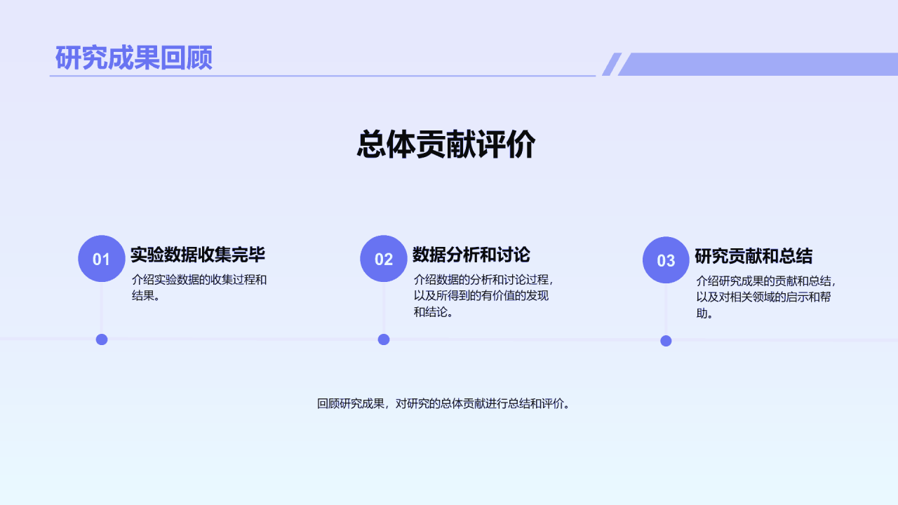 蓝紫色创意IT计算机专业毕业答辩PPT模板
