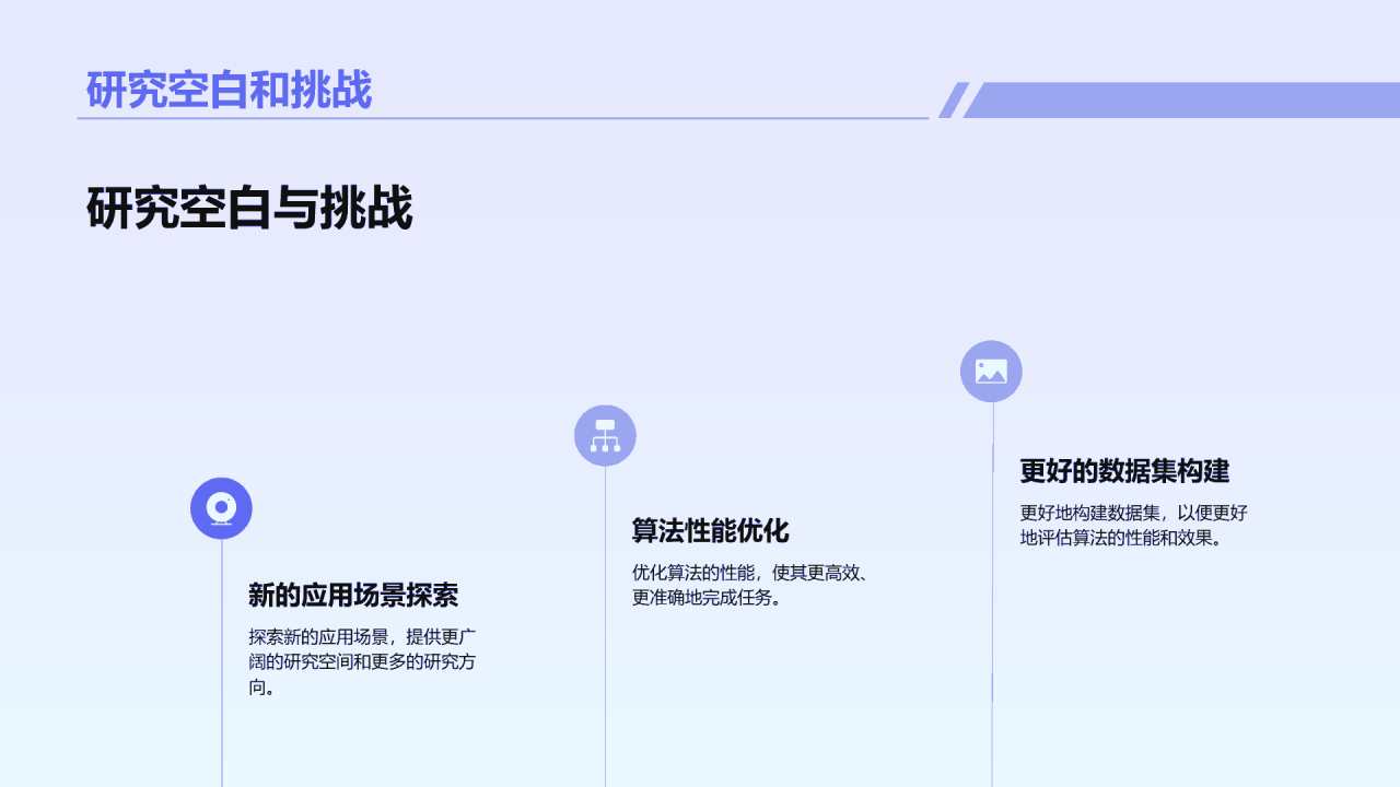 蓝紫色创意IT计算机专业毕业答辩PPT模板
