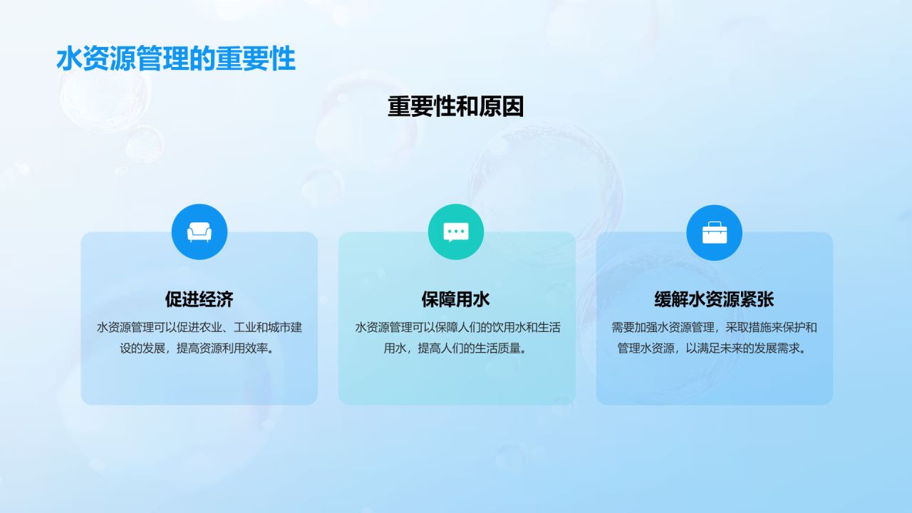 蓝色简约水资源保护与管理PPT模板