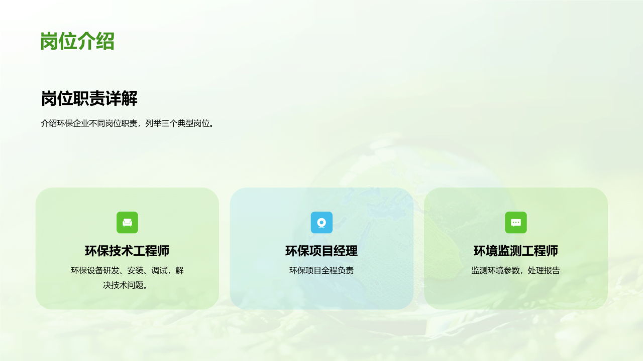绿色商务现代环保行业发展PPT模板