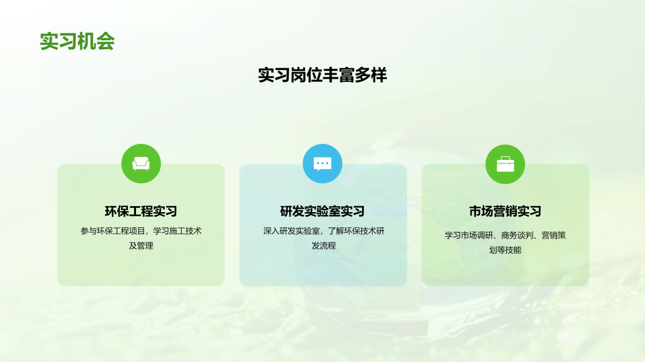 绿色商务现代环保行业发展PPT模板