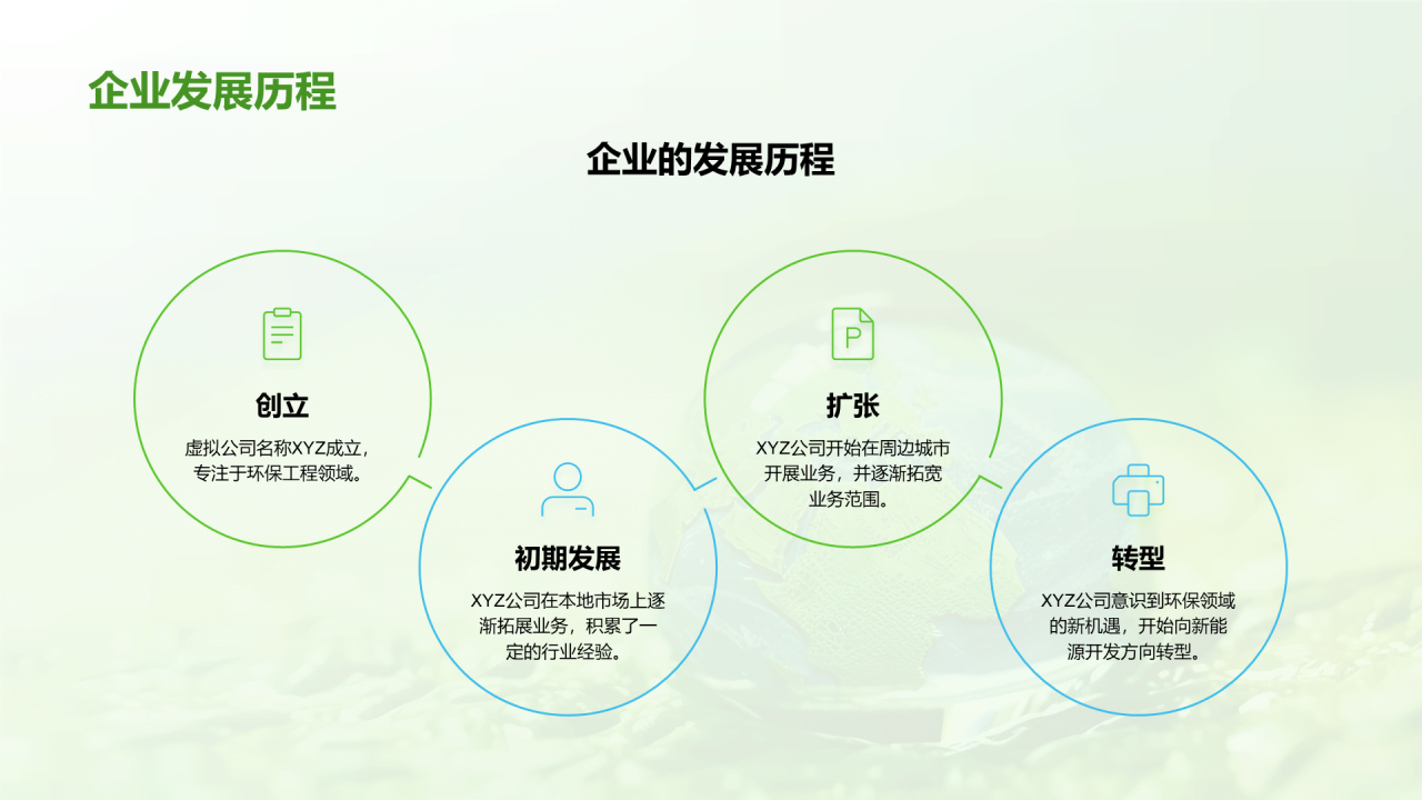 绿色商务现代环保行业发展PPT模板