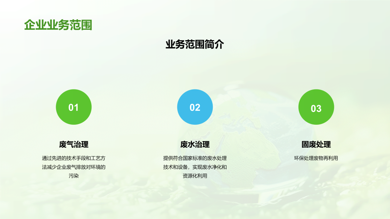 绿色商务现代环保行业发展PPT模板