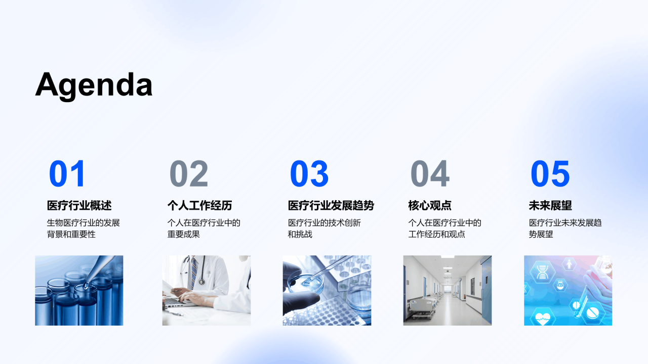 蓝色商务现代医疗行业展望与挑战PPT模板