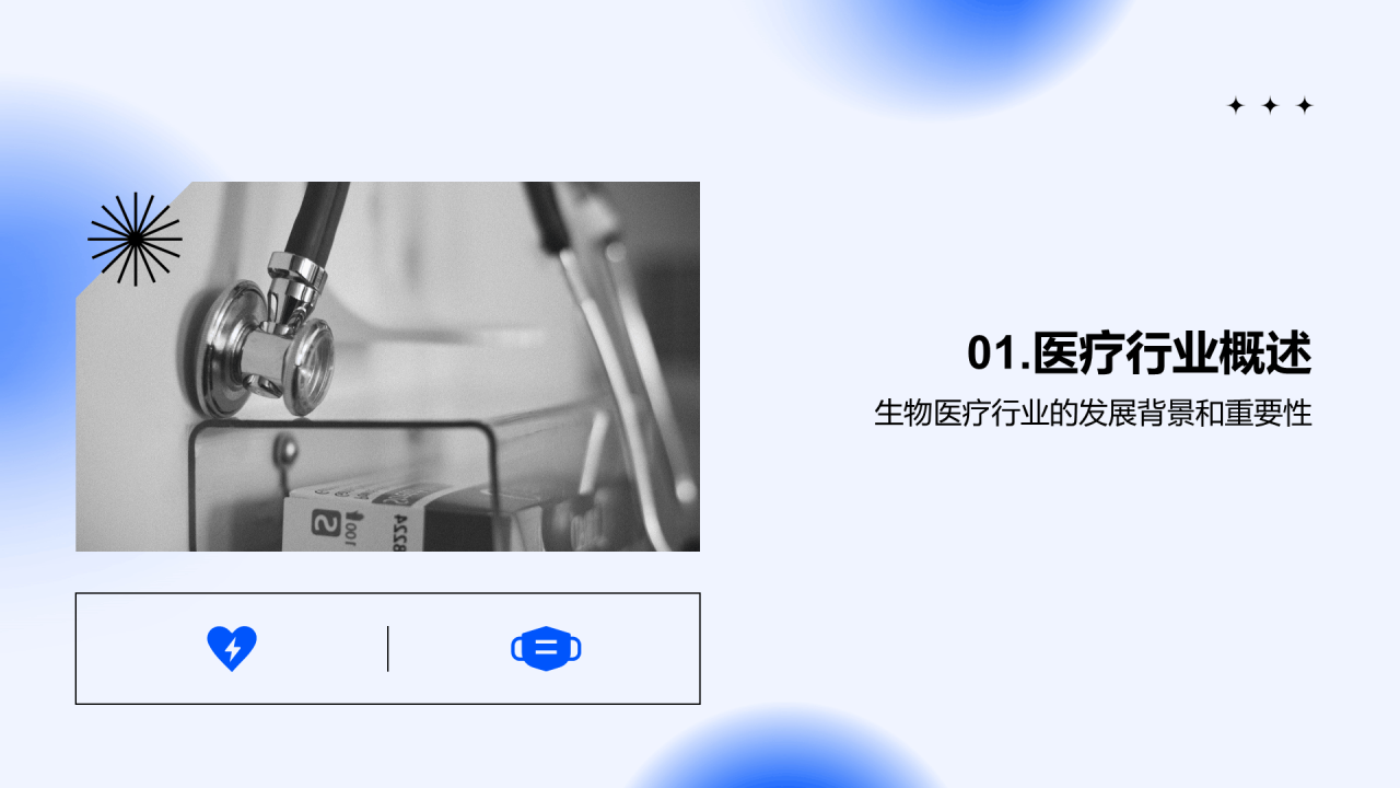 蓝色商务现代医疗行业展望与挑战PPT模板