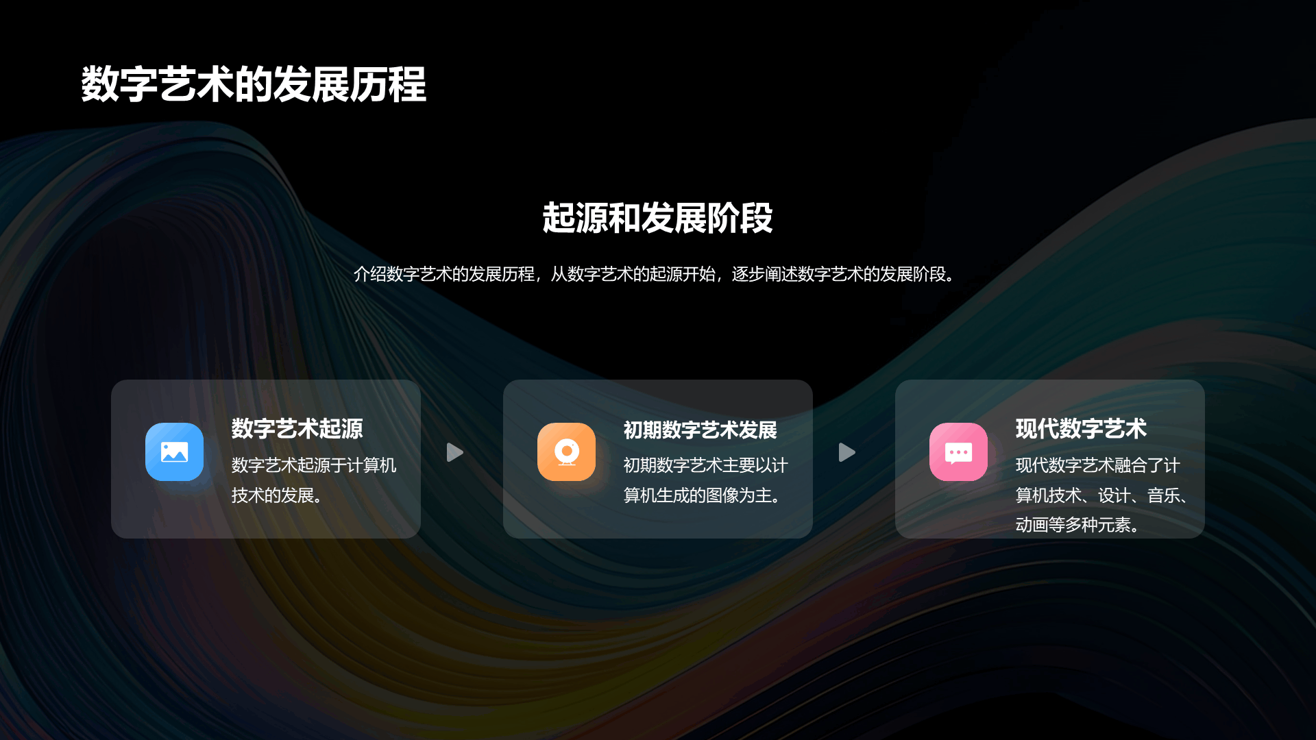 黑色简约扁平数字艺术概述PPT模板