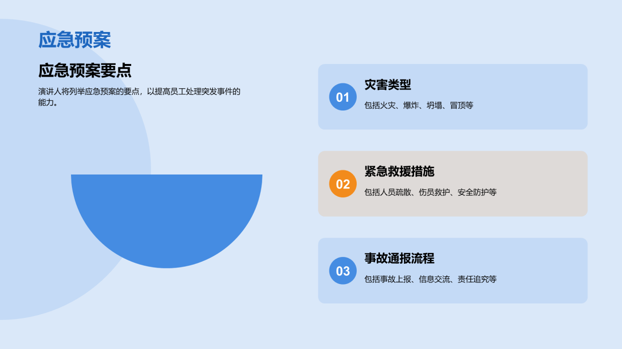 蓝色商务现代安全施工培训课件PPT模板