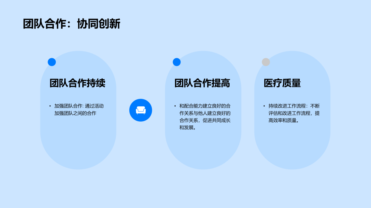 蓝色医疗行业工作总结PPT模板