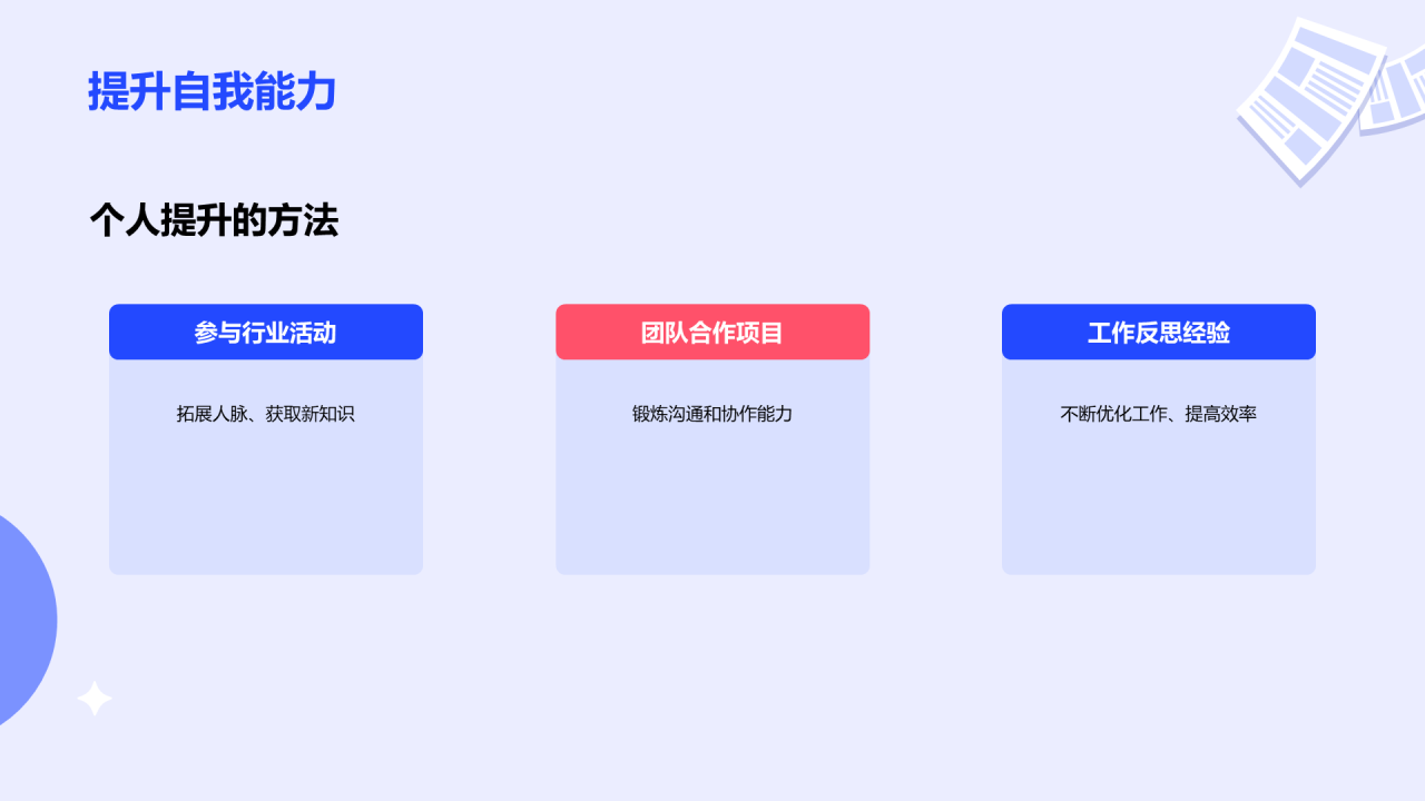 蓝色医疗行业个人总结汇报PPT模板