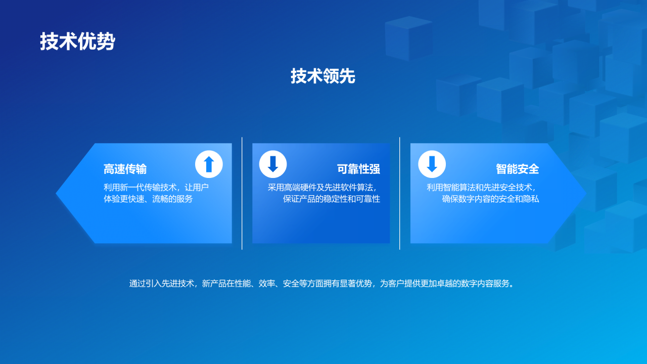 蓝色创意炫酷数字新时代内容领先未来PPT模板