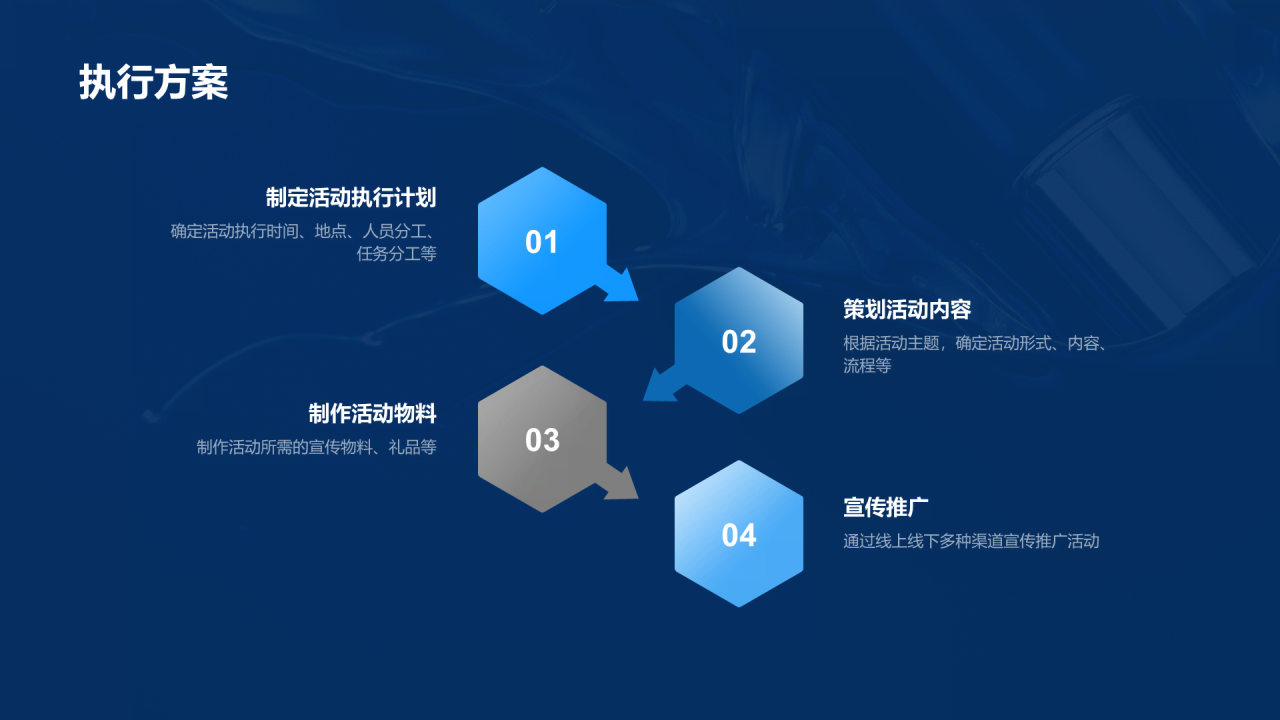 蓝色现代商务新品上市活动策划PPT模板