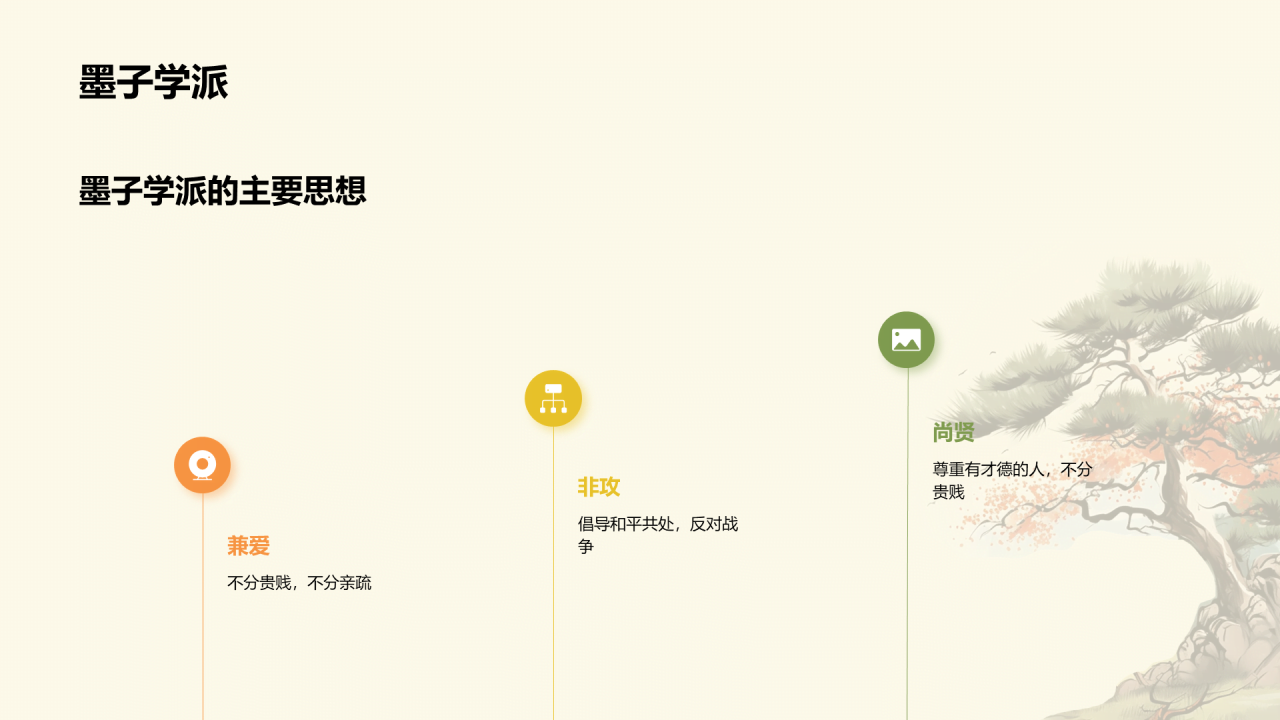 黄色插画墨子与古代劳动者哲学PPT模板