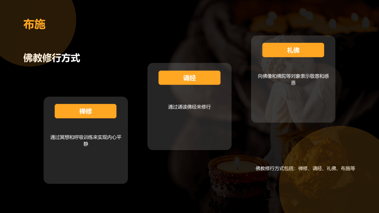 黄色现代商务佛教追求平静智慧PPT模板