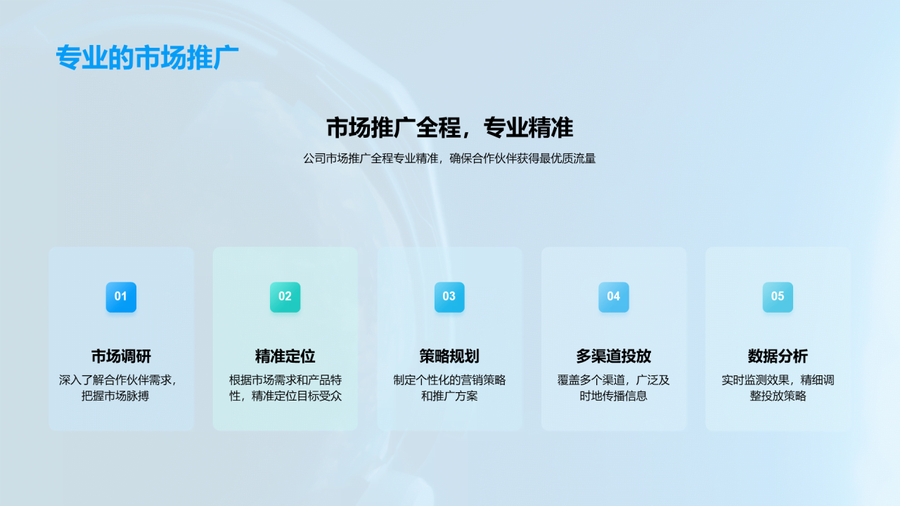 蓝色现代商务航空产业技术共创航空未来PPT模板