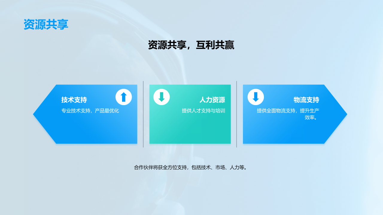 蓝色现代商务航空产业技术共创航空未来PPT模板