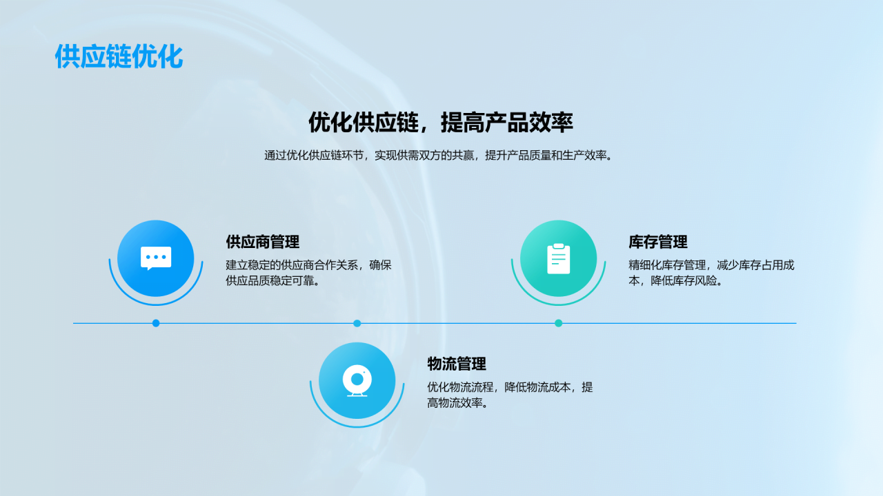 蓝色现代商务航空产业技术共创航空未来PPT模板