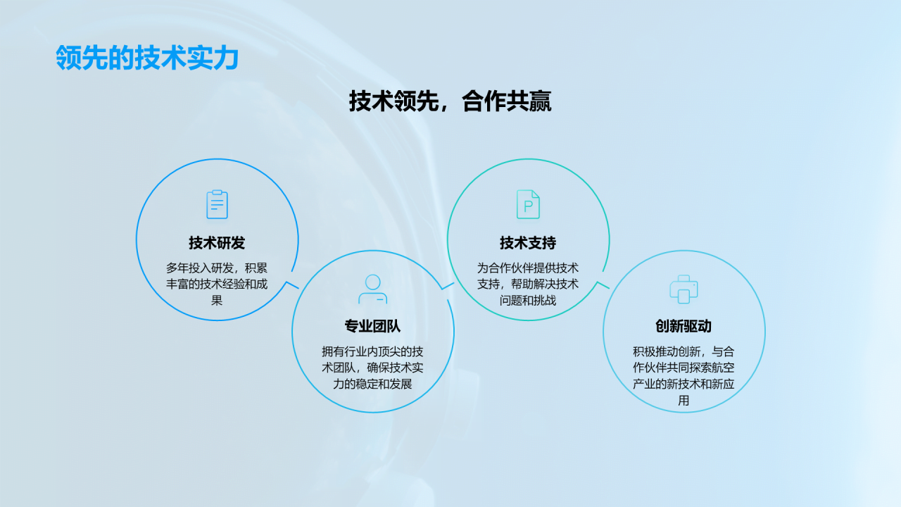 蓝色现代商务航空产业技术共创航空未来PPT模板