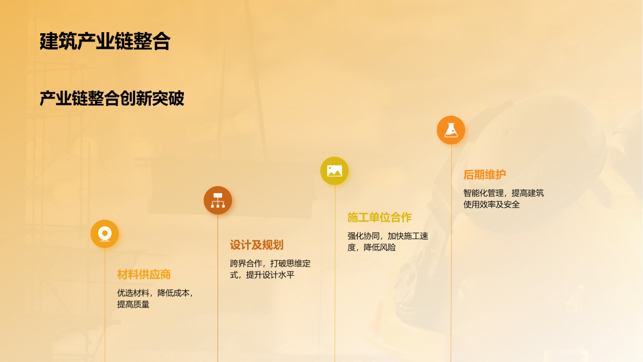 黄色现代商务建筑行业促进融合发展PPT模板