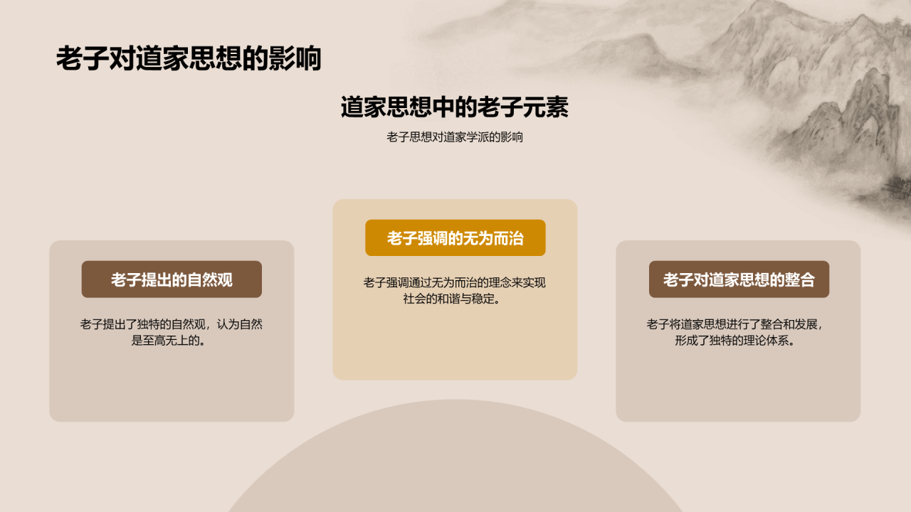 灰色插画老子哲学普遍价值PPT模板