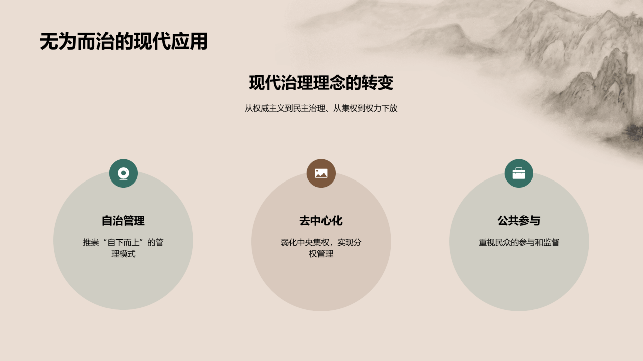 灰色插画老子哲学普遍价值PPT模板