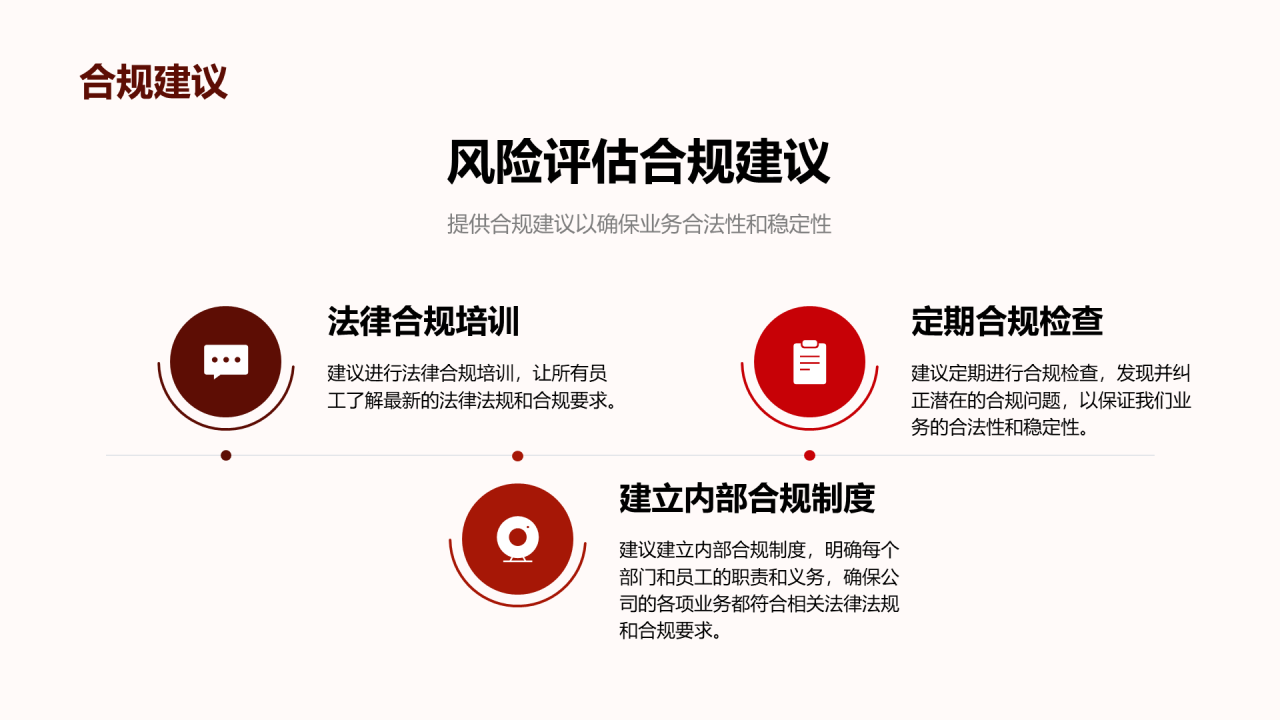 红色商务现代法律咨询会议总结汇报PPT模板