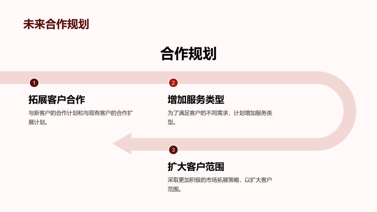 红色商务现代法律咨询会议总结汇报PPT模板