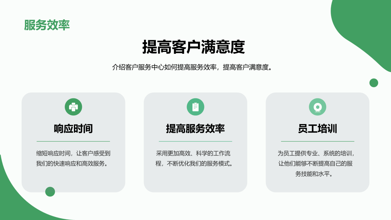 绿色卡通插画客服中心工作总结汇报PPT模板