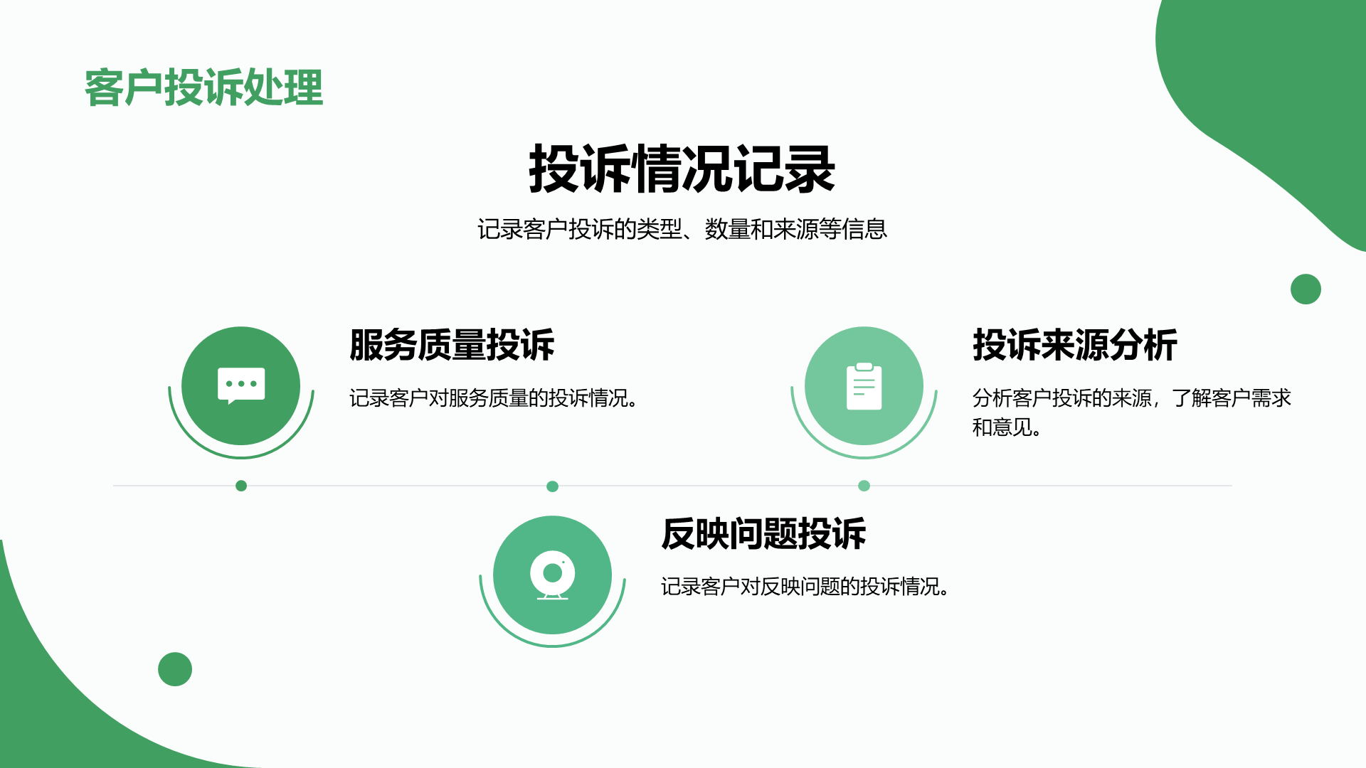 绿色卡通插画客服中心工作总结汇报PPT模板