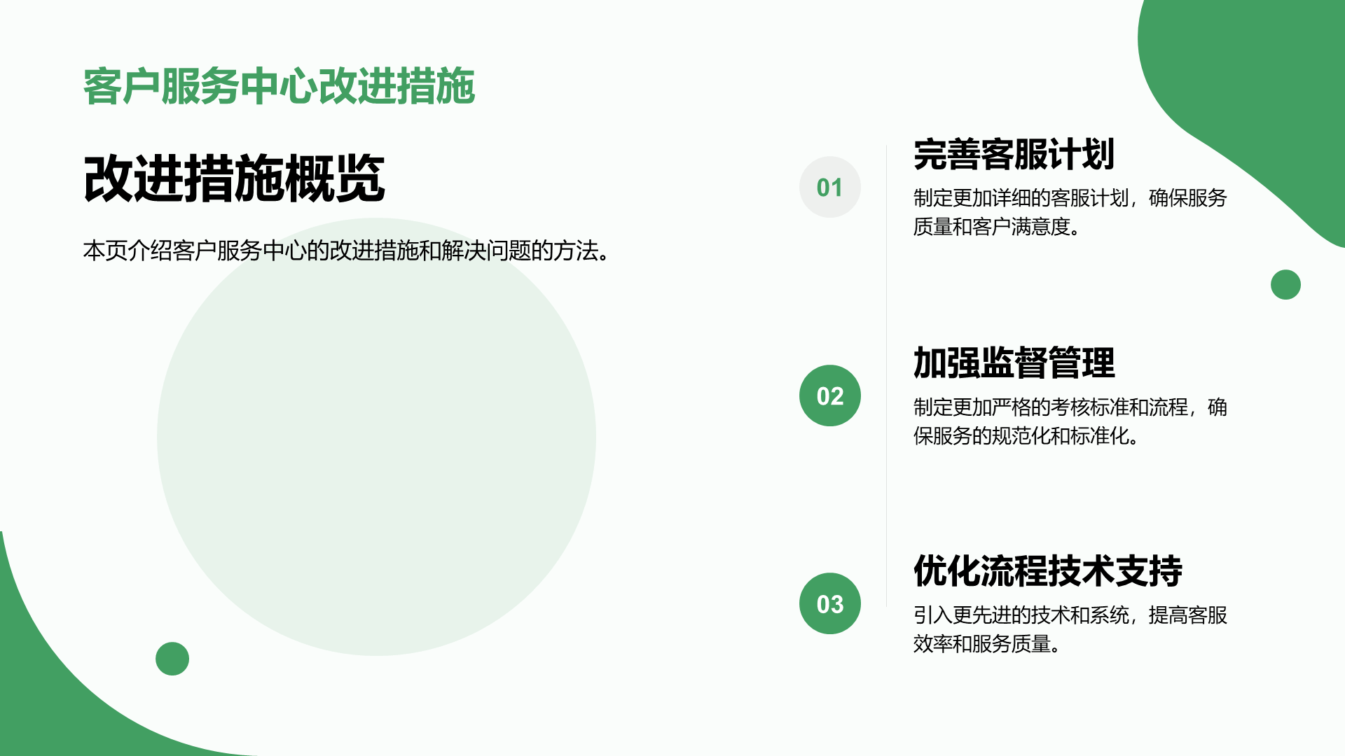 绿色卡通插画客服中心工作总结汇报PPT模板