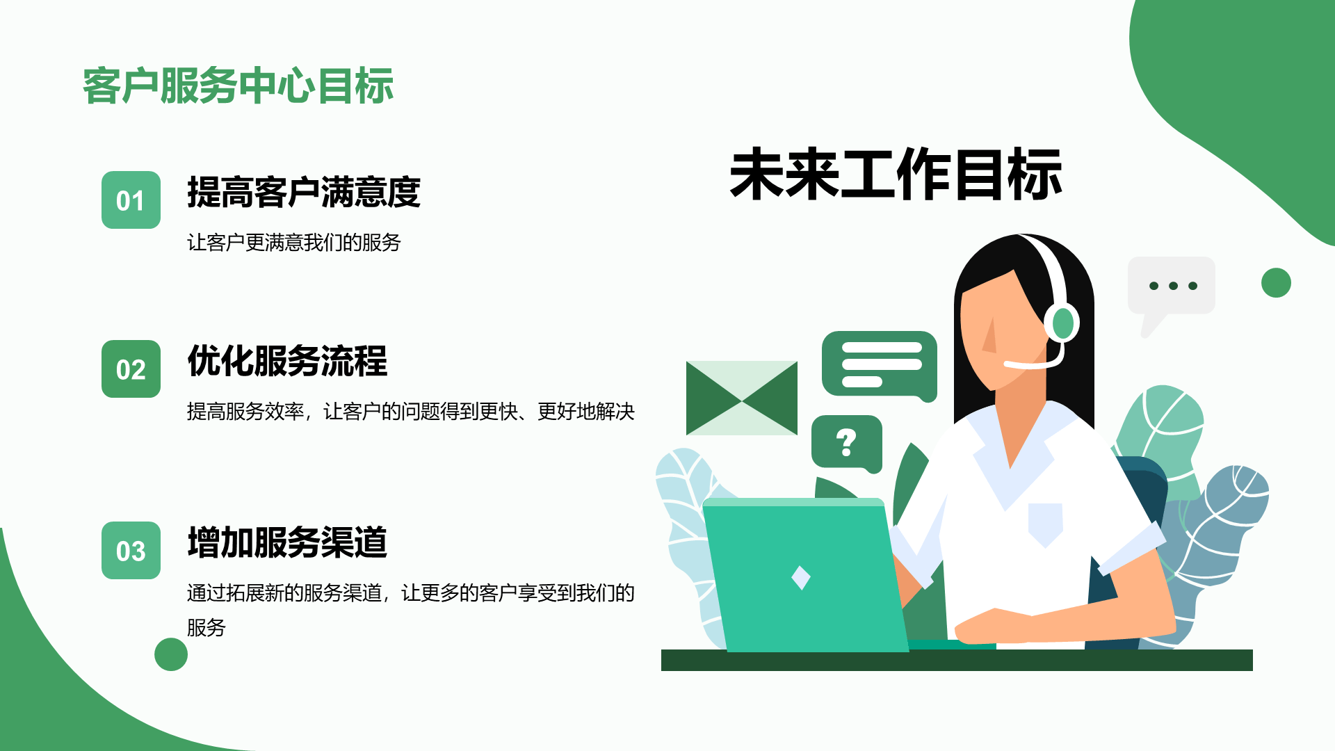 绿色卡通插画客服中心工作总结汇报PPT模板