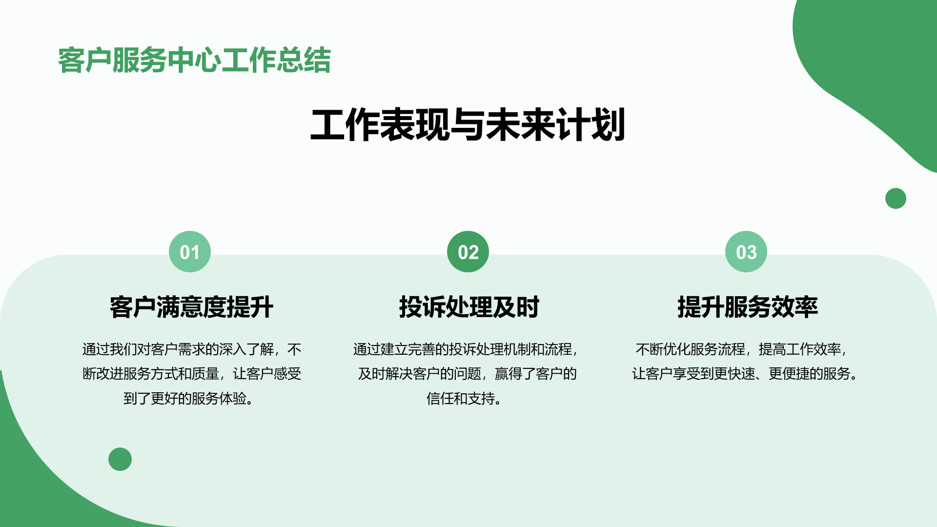 绿色卡通插画客服中心工作总结汇报PPT模板