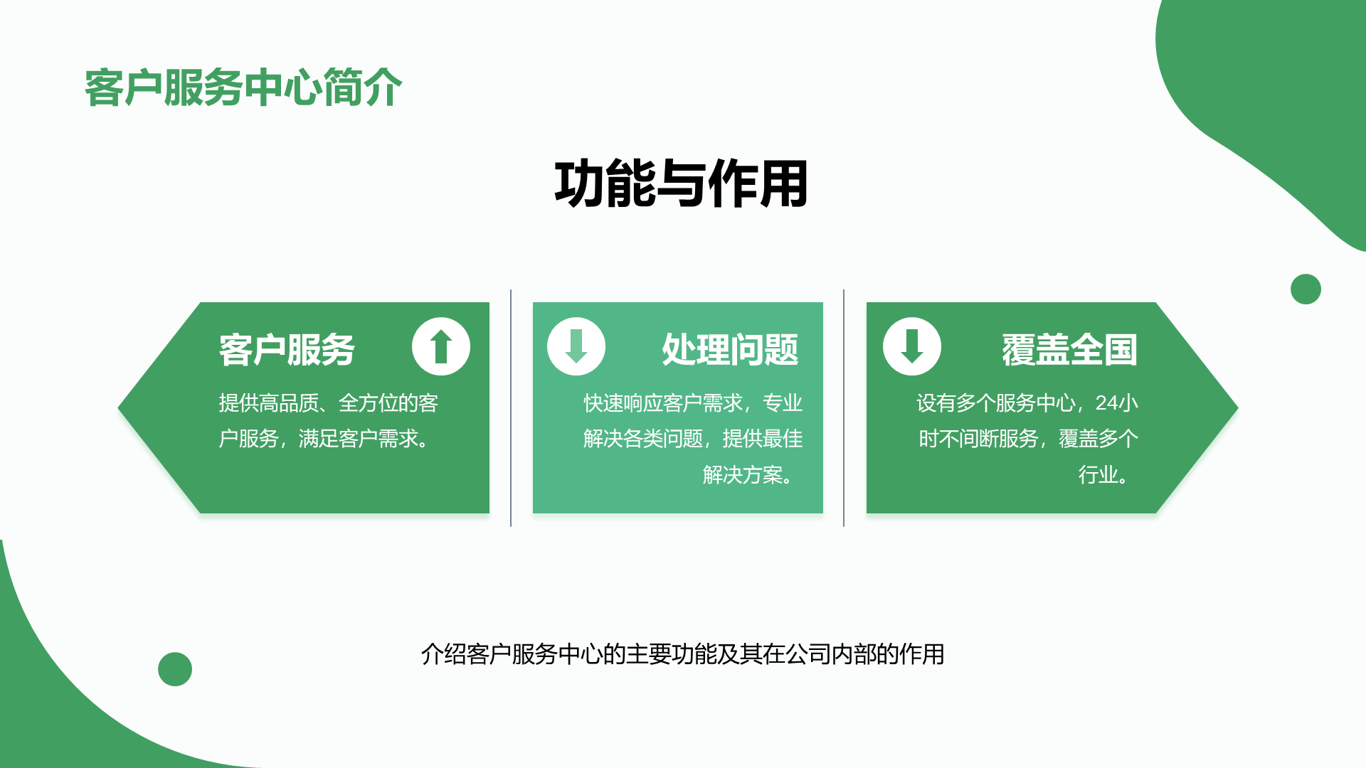 绿色卡通插画客服中心工作总结汇报PPT模板