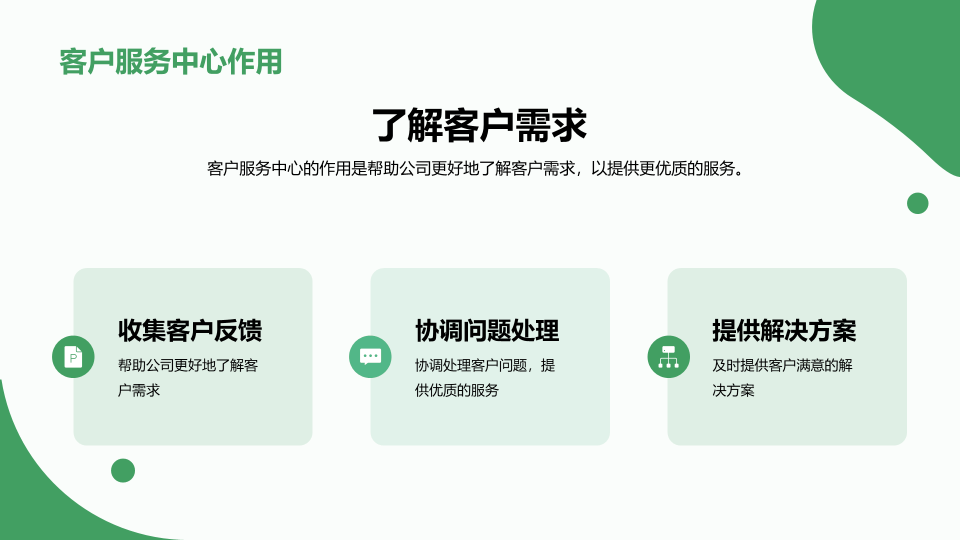 绿色卡通插画客服中心工作总结汇报PPT模板