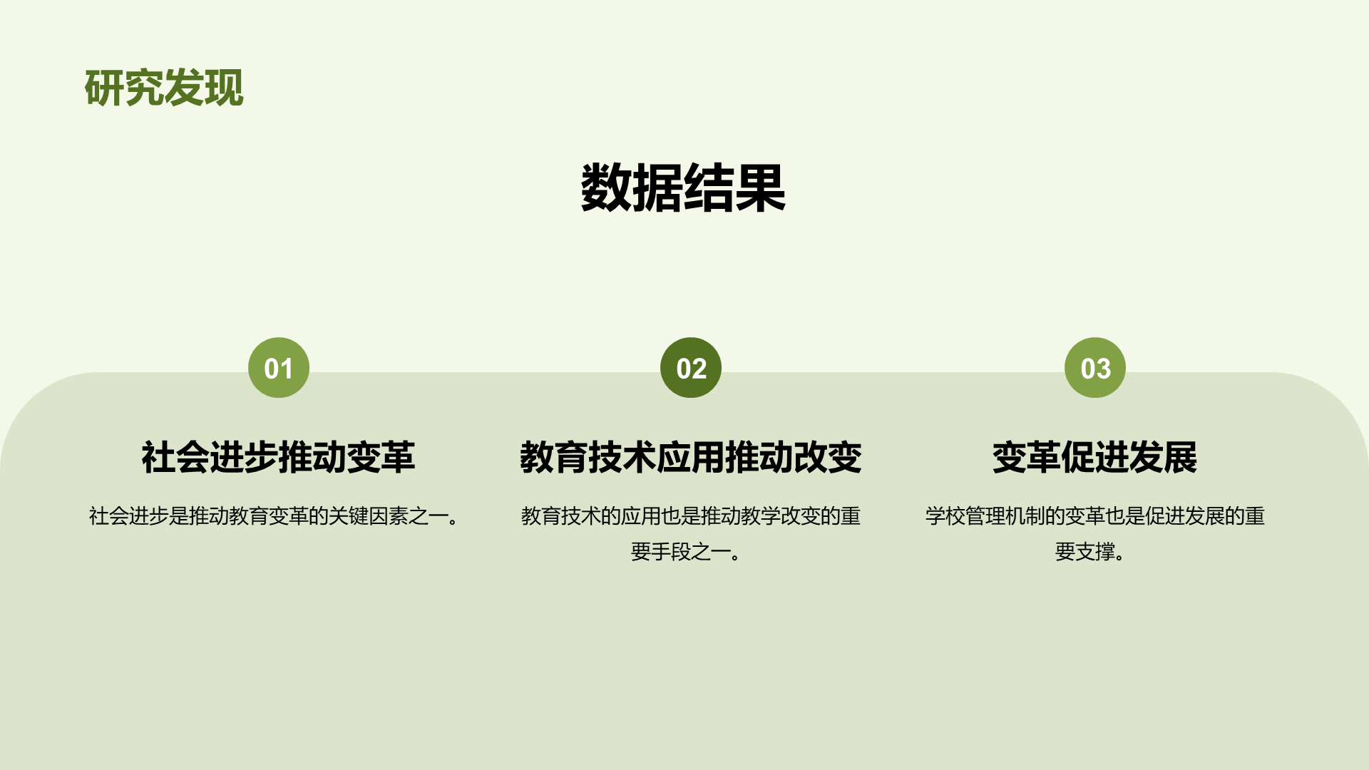 绿色卡通插画教育学科研究报告PPT模板