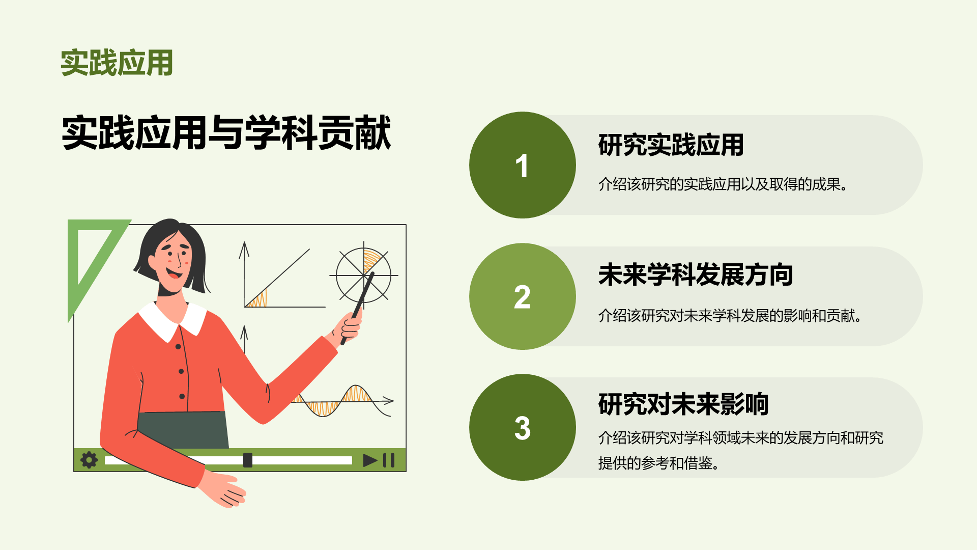 绿色卡通插画教育学科研究报告PPT模板
