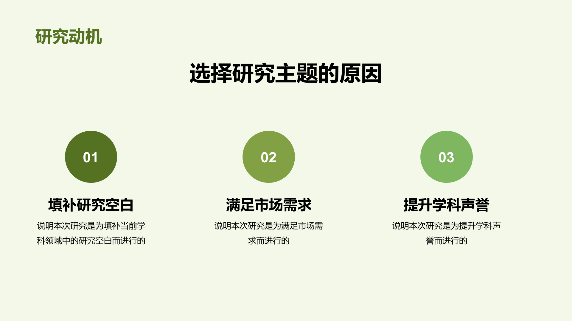 绿色卡通插画教育学科研究报告PPT模板