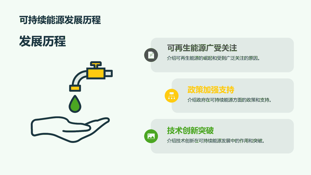 绿色商务现代可持续能源实践研究报告PPT模板