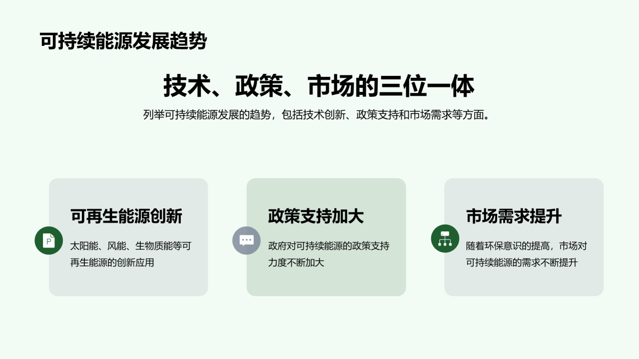 绿色商务现代可持续能源实践研究报告PPT模板