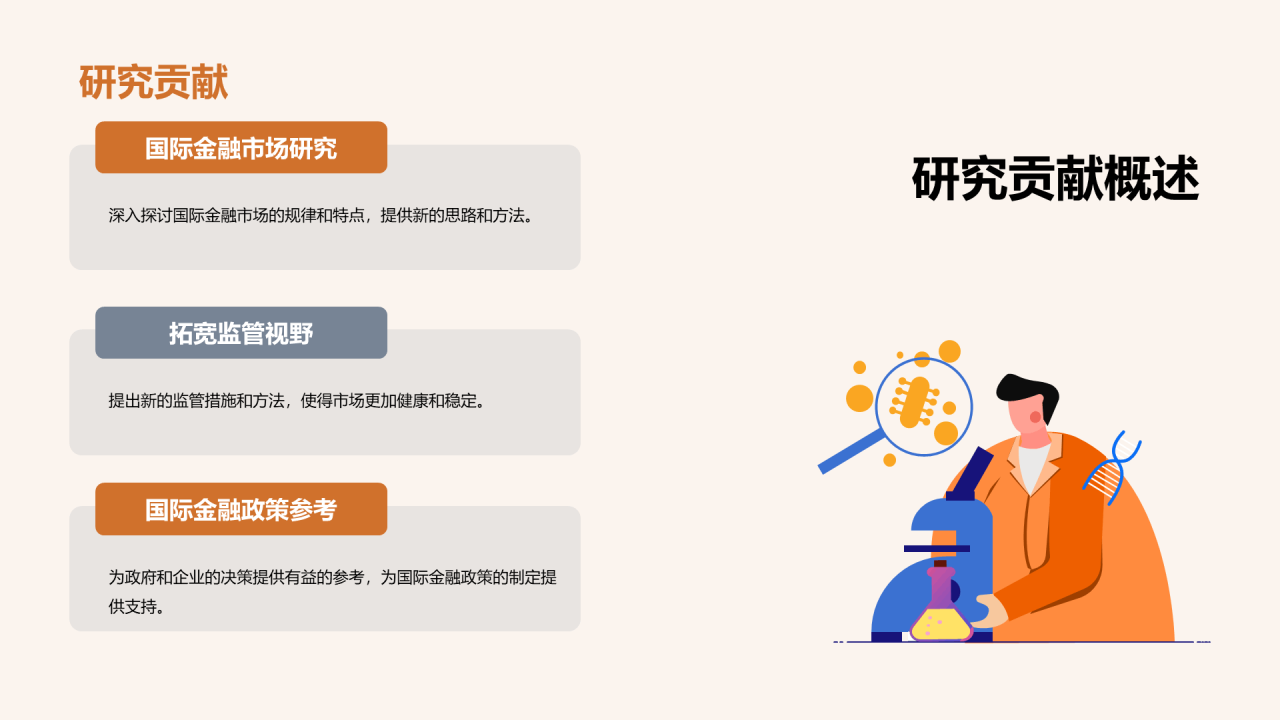黄色商务现代国际金融市场研究报告PPT模板
