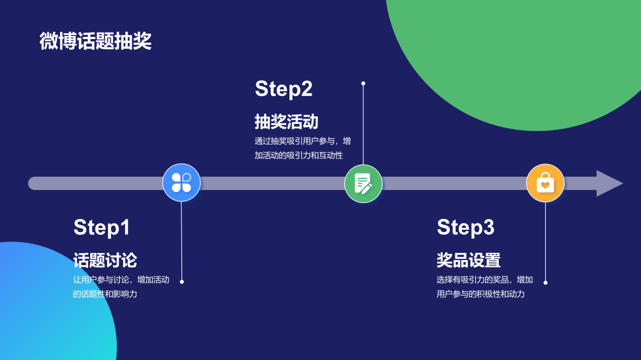 蓝色3D创意酷炫自媒体活动策划PPT模板