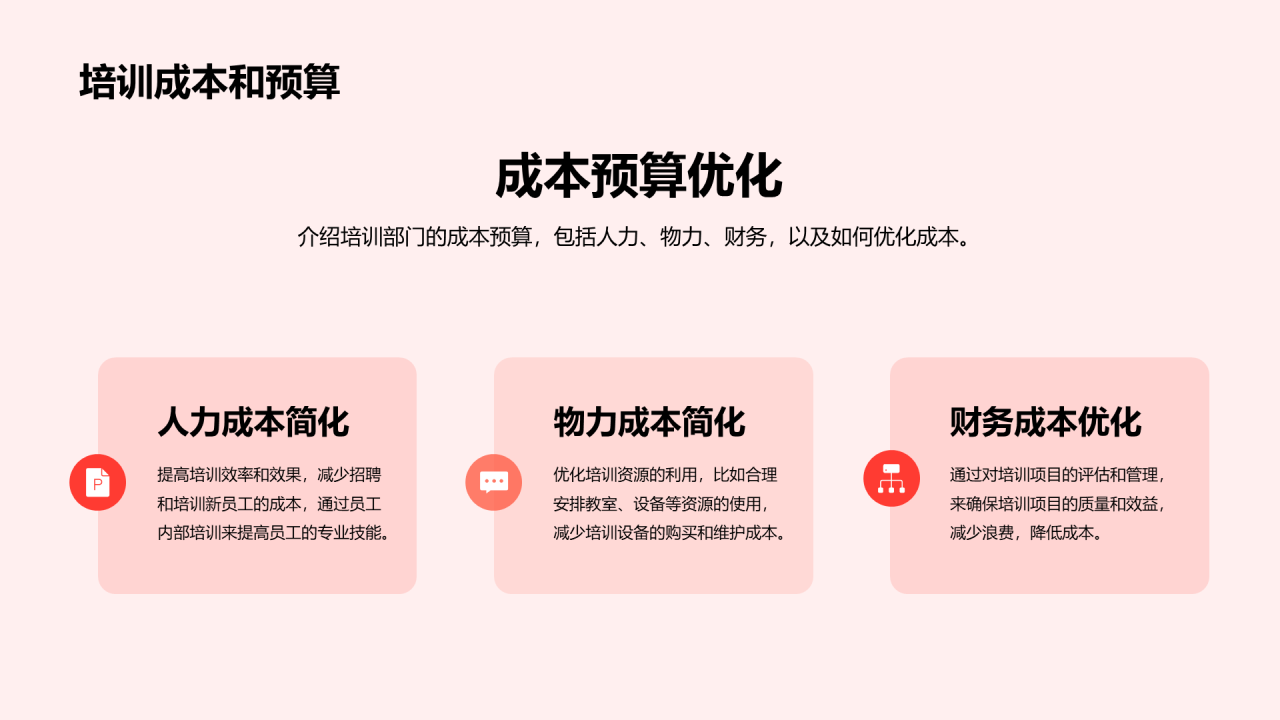 红色商务现代简约培训部门年度工作总结PPT模板