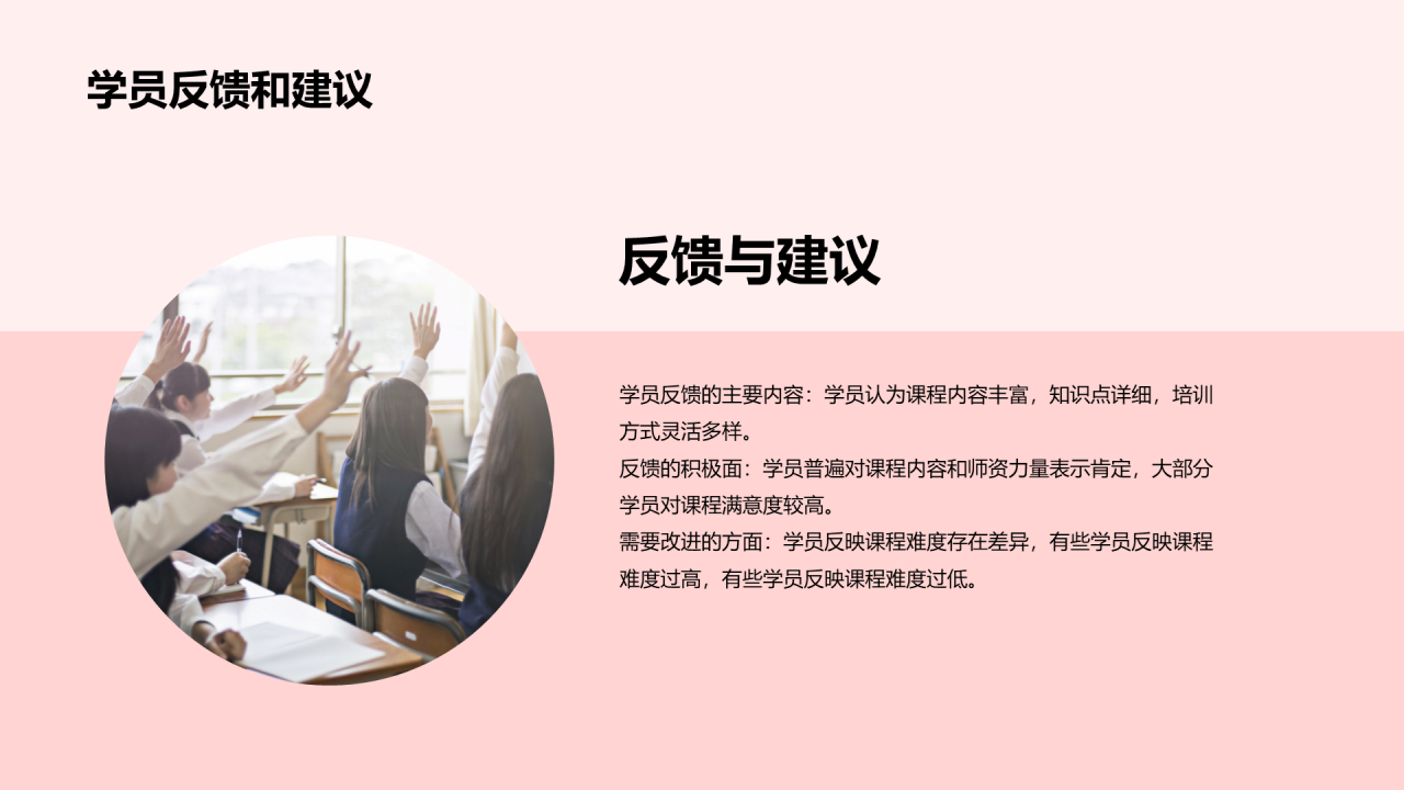 红色商务现代简约培训部门年度工作总结PPT模板