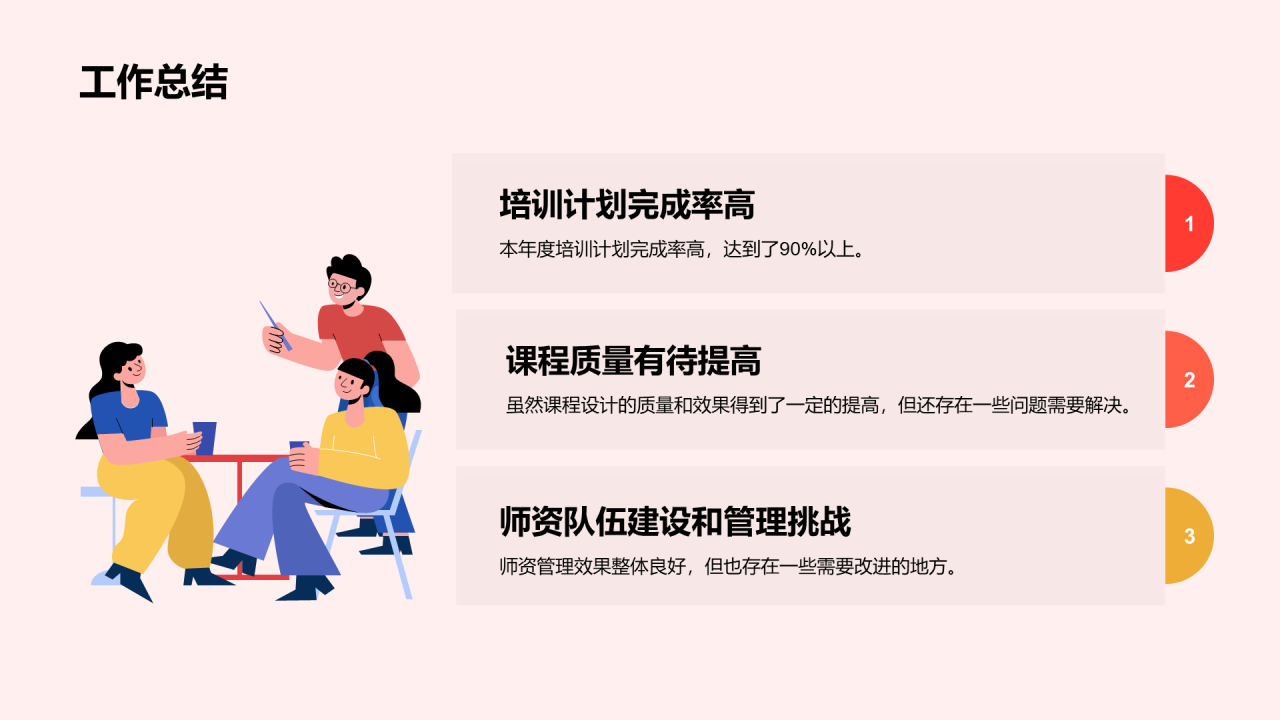 红色商务现代简约培训部门年度工作总结PPT模板