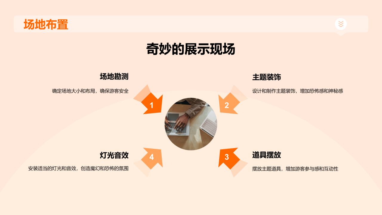 橙黑色插画万圣节魔幻之夜策划PPT模板