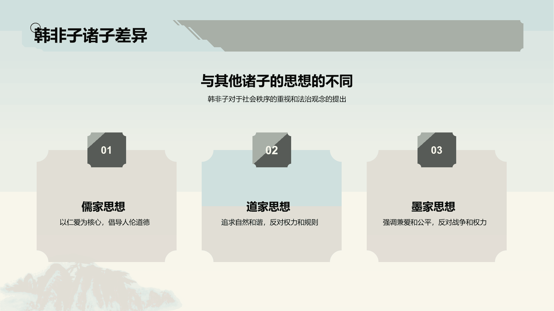 蓝色插画复古国风名著导读韩非子培训课件PPT模板