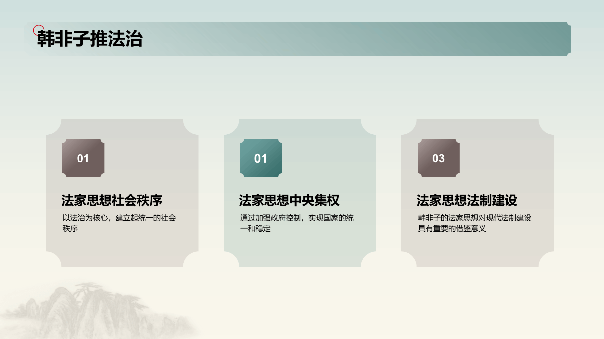 蓝色插画复古国风名著导读韩非子培训课件PPT模板